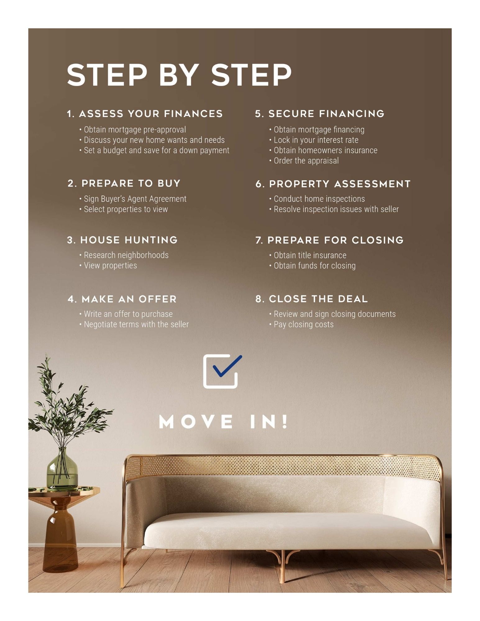 Step by Step Buyers.pdf
